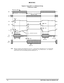 浏览型号MC33218A的Datasheet PDF文件第14页