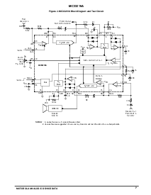 ͺ[name]Datasheet PDFļ7ҳ