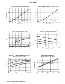 ͺ[name]Datasheet PDFļ9ҳ