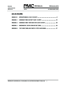 浏览型号1991454的Datasheet PDF文件第5页