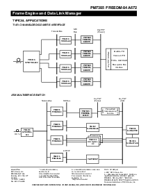 浏览型号1991045的Datasheet PDF文件第2页