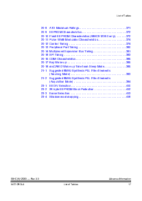 浏览型号MC68HC(9)12D60的Datasheet PDF文件第17页