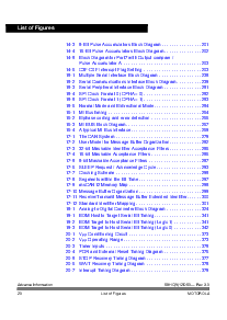 浏览型号MC68HC(9)12D60的Datasheet PDF文件第20页