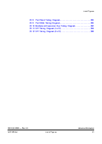 浏览型号MC68HC(9)12D60的Datasheet PDF文件第21页
