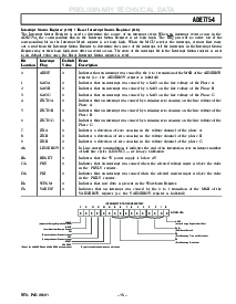 浏览型号AD7754的Datasheet PDF文件第15页