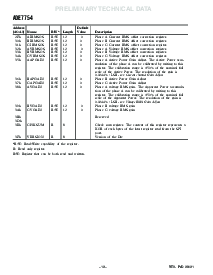 浏览型号AD7754的Datasheet PDF文件第10页