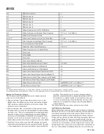 浏览型号AD1953的Datasheet PDF文件第26页