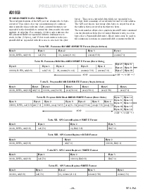 浏览型号AD1953的Datasheet PDF文件第28页