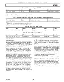 浏览型号AD1953的Datasheet PDF文件第29页