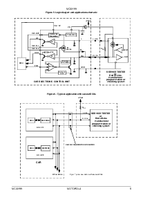 浏览型号MC33199的Datasheet PDF文件第6页