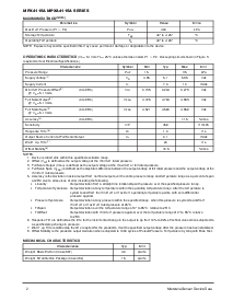 浏览型号MPXA4115A的Datasheet PDF文件第2页