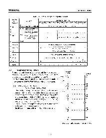 浏览型号TMP47C203M的Datasheet PDF文件第5页