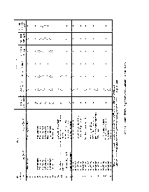 浏览型号TMP47C434AN / TMP47C634AN的Datasheet PDF文件第8页