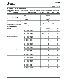 浏览型号ADS1605的Datasheet PDF文件第3页