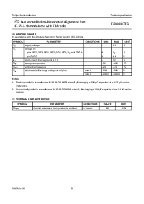 浏览型号TDA9887TS的Datasheet PDF文件第21页