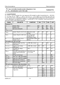 浏览型号TDA9887TS的Datasheet PDF文件第22页