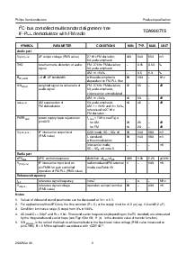 浏览型号TDA9887TS的Datasheet PDF文件第5页