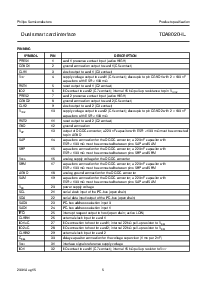 ͺ[name]Datasheet PDFļ5ҳ