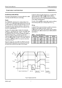 ͺ[name]Datasheet PDFļ7ҳ