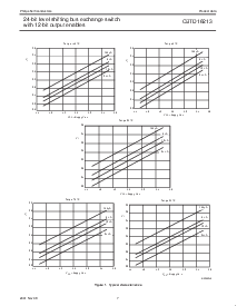 ͺ[name]Datasheet PDFļ7ҳ