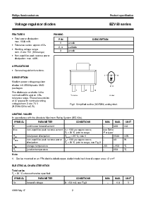 浏览型号BZV90 series的Datasheet PDF文件第2页