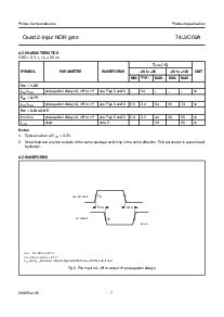 ͺ[name]Datasheet PDFļ7ҳ