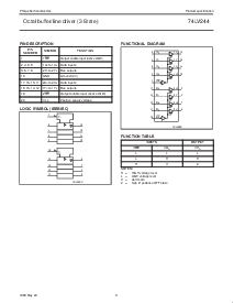 浏览型号74LV244的Datasheet PDF文件第3页