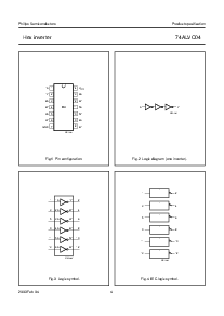 浏览型号74ALVC04的Datasheet PDF文件第4页