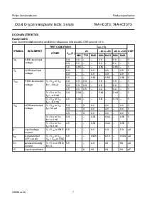 浏览型号74AHC373的Datasheet PDF文件第7页
