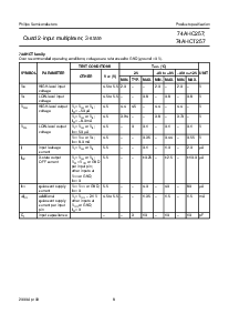 ͺ[name]Datasheet PDFļ8ҳ