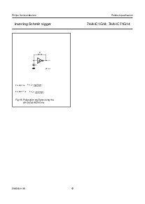 浏览型号74AHC1G14的Datasheet PDF文件第12页