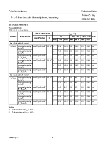 浏览型号74AHCT138的Datasheet PDF文件第8页