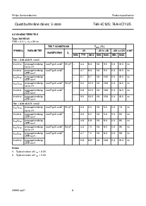 浏览型号74AHCT125的Datasheet PDF文件第8页