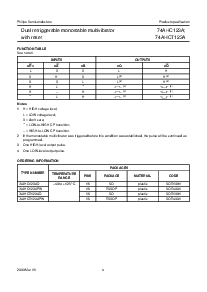 ͺ[name]Datasheet PDFļ4ҳ