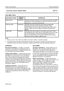 浏览型号BAT74的Datasheet PDF文件第7页
