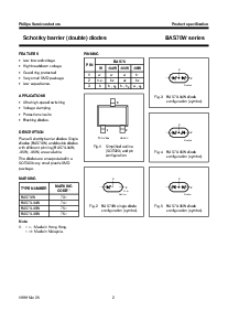 浏览型号BAS70W series的Datasheet PDF文件第2页