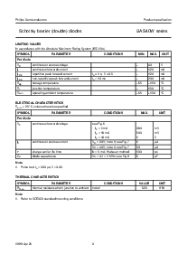 浏览型号BAS40W series的Datasheet PDF文件第3页