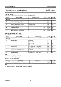 浏览型号BAS70 series的Datasheet PDF文件第3页
