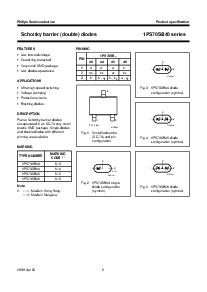 ͺ[name]Datasheet PDFļ2ҳ