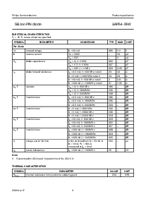 ͺ[name]Datasheet PDFļ3ҳ