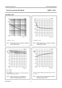 ͺ[name]Datasheet PDFļ4ҳ