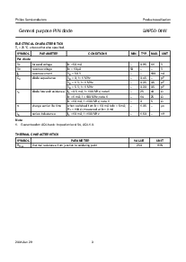 ͺ[name]Datasheet PDFļ3ҳ