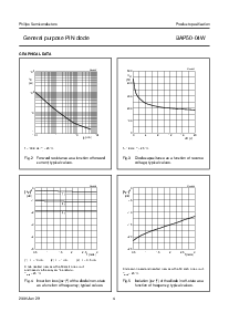 ͺ[name]Datasheet PDFļ4ҳ