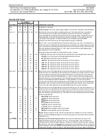浏览型号80C51RD+的Datasheet PDF文件第5页