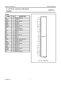 浏览型号TDA8571J的Datasheet PDF文件第4页