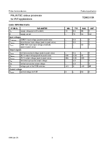 ͺ[name]Datasheet PDFļ3ҳ