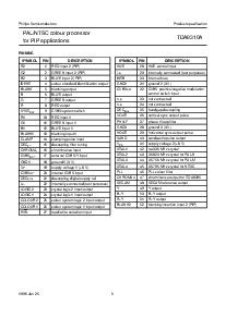 ͺ[name]Datasheet PDFļ5ҳ