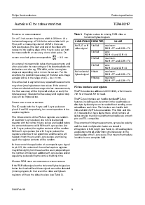 浏览型号TDA4821P的Datasheet PDF文件第9页