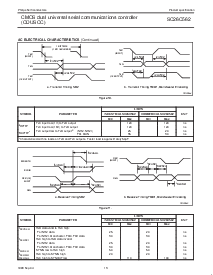 浏览型号SC26C562的Datasheet PDF文件第13页