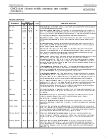 浏览型号SC26C562的Datasheet PDF文件第6页